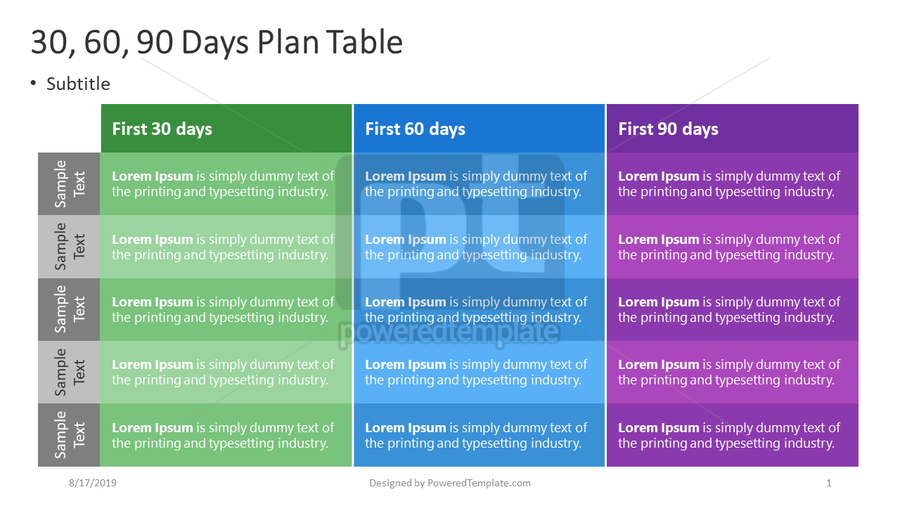 30 60 90 day plan powerpoint template