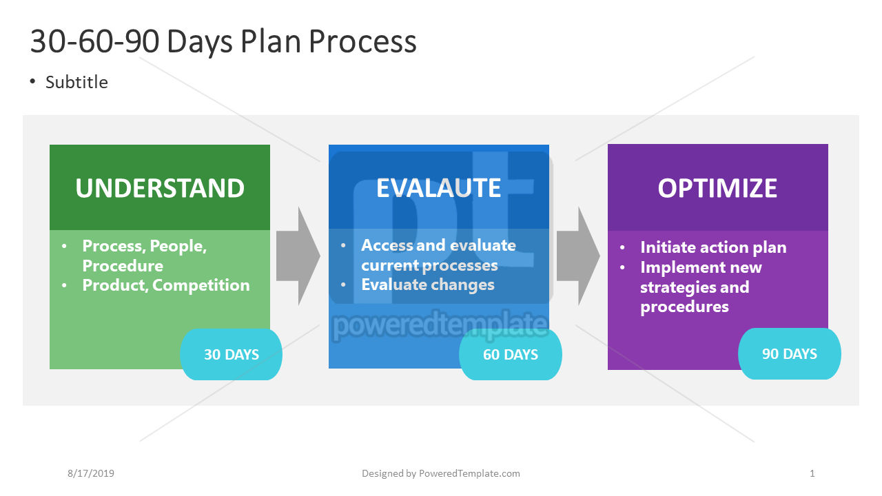 22–22–22 Days Plan Diagram - Free Presentation Template for Google With Regard To 30 60 90 Day Plan Template Word