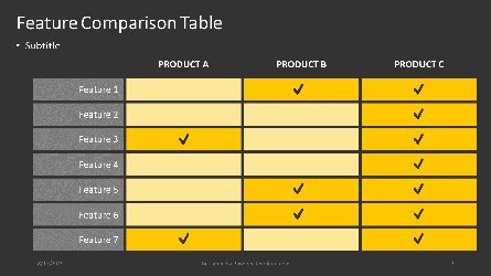 Tableau de comparaison des fonctionnalités, Diapositive 2, 04410, Graphiques matriciels — PoweredTemplate.com