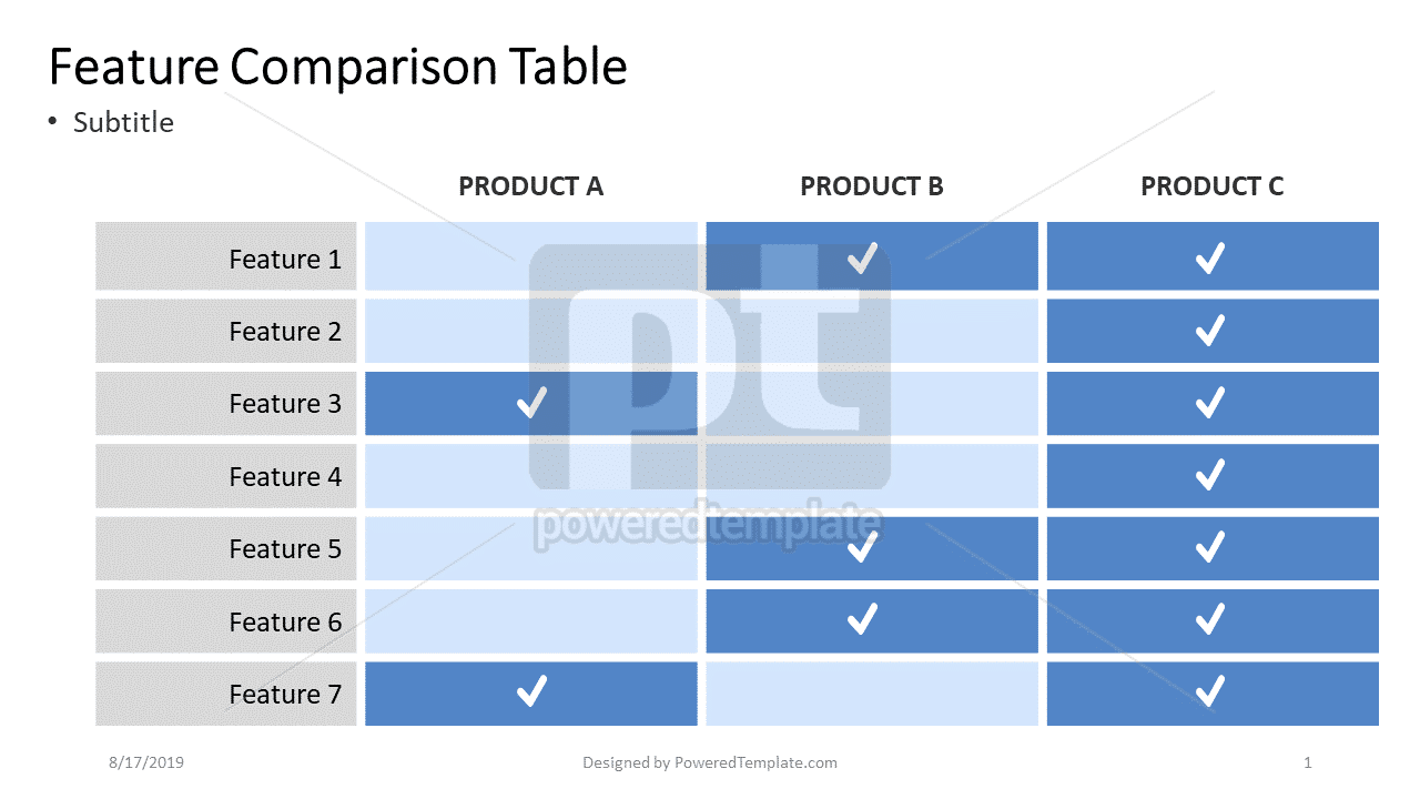 Feature Comparison Matrix примеры. Цвет таблицы в POWERPOINT. Table comparing. Presentation Template Comparison.