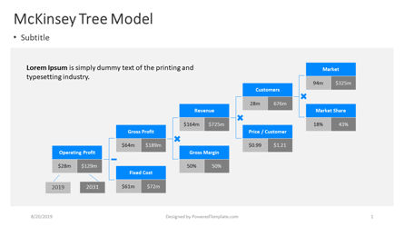 Un arbre de modèle d'affaires, Gratuit Modele PowerPoint, 04411, Modèles commerciaux — PoweredTemplate.com