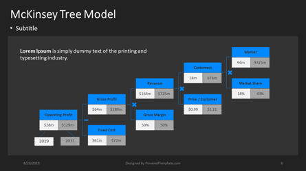 A Business Model Tree, Slide 6, 04411, Business Models — PoweredTemplate.com