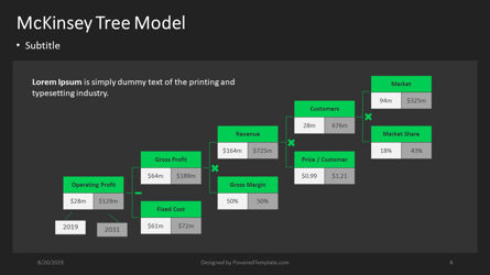 Uma árvore de modelo de negócio, Deslizar 8, 04411, Modelos de Negócio — PoweredTemplate.com