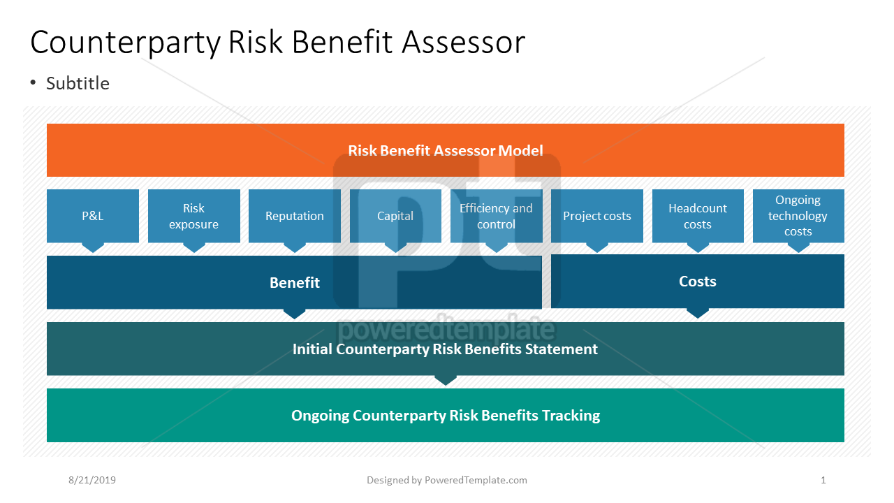 Risk Benefit Assessor Model Free Presentation Template For Google Slides And Powerpoint 04412