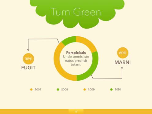 Turn Green Keynote Presentation Template, 幻灯片 11, 04892, 商业模式 — PoweredTemplate.com