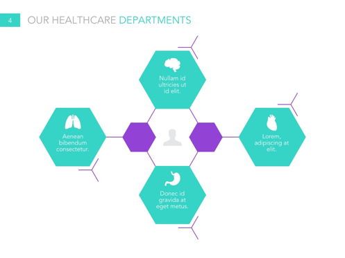 Primary Care Google Slides Template, Diapositiva 5, 04929, Diagramas y gráficos médicos — PoweredTemplate.com