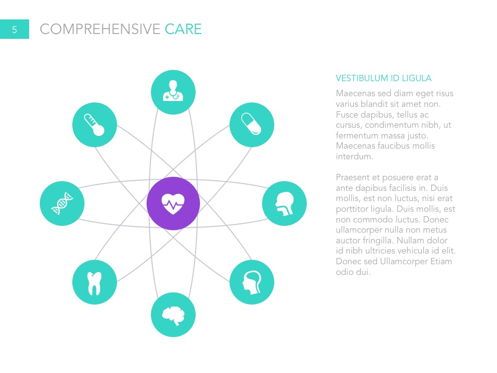 Primary Care Google Slides Template, Slide 6, 04929, Diagrammi e Grafici Medici — PoweredTemplate.com