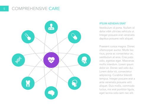 Primary Care PowerPoint Template, Slide 6, 04943, Bagan dan Diagram Medis — PoweredTemplate.com