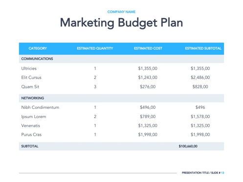 Marketing Strategy Google Slides Theme, Slide 14, 04960, Business Models — PoweredTemplate.com