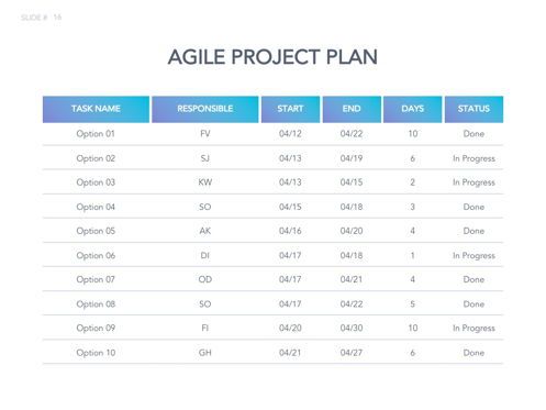 Agile Development Google Slides Theme, Slide 17, 04963, Business Models — PoweredTemplate.com