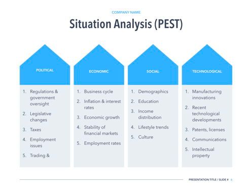 Marketing Strategy PowerPoint Template, Slide 6, 04964, Presentation Templates — PoweredTemplate.com