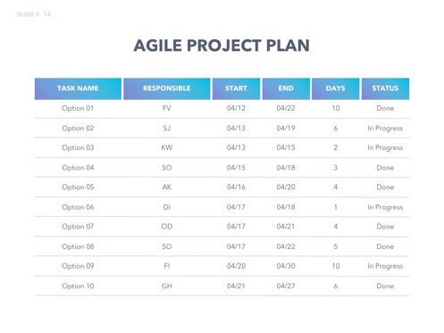 Agile Development PowerPoint Template, Slide 17, 04979, Business Models — PoweredTemplate.com
