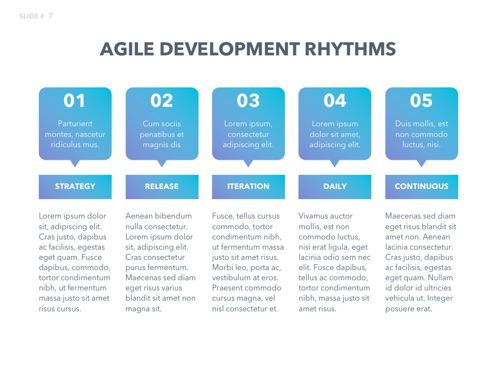 Agile Development PowerPoint Template, Diapositiva 8, 04979, Modelos de negocios — PoweredTemplate.com