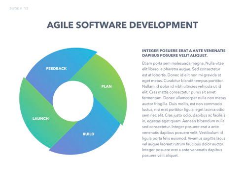 Agile Development Keynote Template, Diapositiva 13, 04985, Modelos de negocios — PoweredTemplate.com