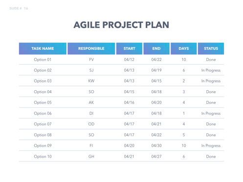 Agile Development Keynote Template, Slide 17, 04985, Business Models — PoweredTemplate.com