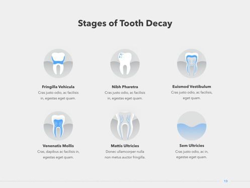 Dentistry Keynote Template, Deslizar 14, 04993, Diagramas e Gráficos Médicos — PoweredTemplate.com
