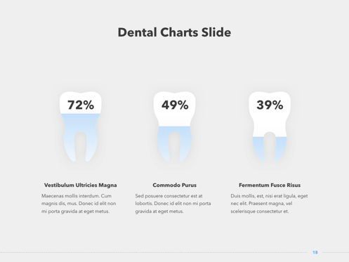 Dentistry Keynote Template, Diapositiva 19, 04993, Diagramas y gráficos médicos — PoweredTemplate.com
