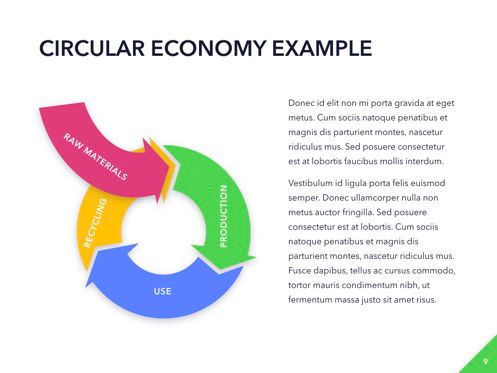 Circular Economy PowerPoint Template, Diapositiva 10, 04994, Plantillas de presentación — PoweredTemplate.com