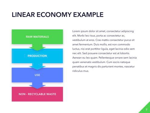 Circular Economy PowerPoint Template, Diapositiva 8, 04994, Plantillas de presentación — PoweredTemplate.com