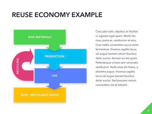 Circular Economy PowerPoint Template, Slide 9, 04994, Modelli Presentazione — PoweredTemplate.com