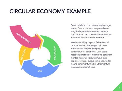 Circular Economy Google Slides Template, スライド 10, 05023, プレゼンテーションテンプレート — PoweredTemplate.com