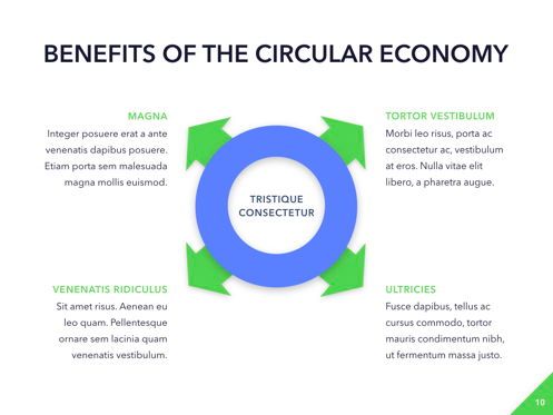 Circular Economy Keynote Template, Diapositiva 11, 05029, Plantillas de presentación — PoweredTemplate.com