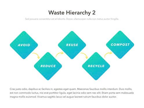 Valet Trash Service PowerPoint Template, Slide 17, 05042, Bagan dan Diagram Pendidikan — PoweredTemplate.com