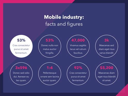 Mobile Industry PowerPoint Template, 幻灯片 3, 05045, 演示模板 — PoweredTemplate.com
