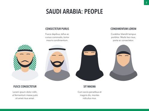Country Saudi Arabia PowerPoint Template, Slide 2, 05171, Presentation Templates — PoweredTemplate.com
