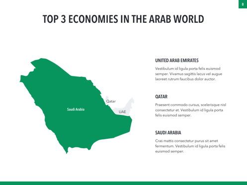 Country Saudi Arabia PowerPoint Template, Deslizar 8, 05171, Modelos de Apresentação — PoweredTemplate.com