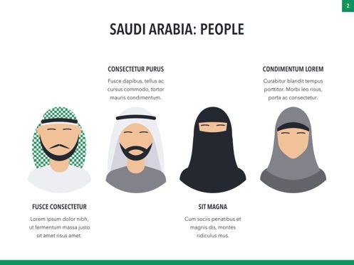Country Saudi Arabia Keynote Template, スライド 3, 05273, プレゼンテーションテンプレート — PoweredTemplate.com
