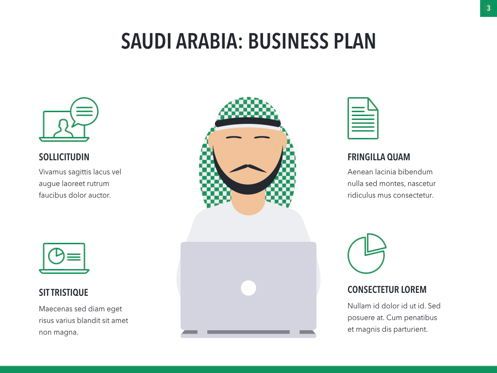 Country Saudi Arabia Keynote Template, Slide 4, 05273, Templat Presentasi — PoweredTemplate.com