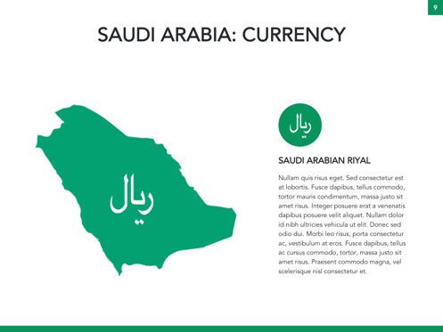 Country Saudi Arabia Google Slides Template, Slide 10, 05277, Templat Presentasi — PoweredTemplate.com