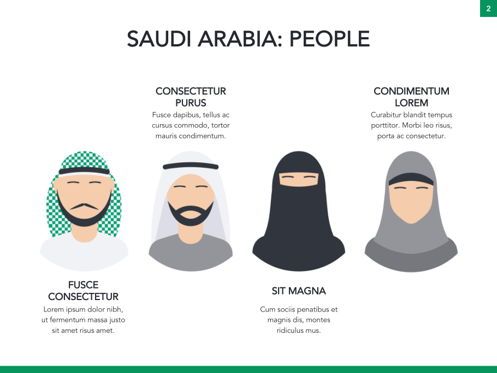 Country Saudi Arabia Google Slides Template, Deslizar 3, 05277, Modelos de Apresentação — PoweredTemplate.com