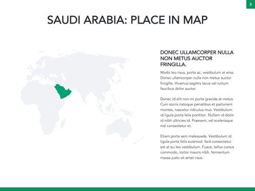 Country Saudi Arabia Google Slides Template, Diapositive 6, 05277, Modèles de présentations — PoweredTemplate.com