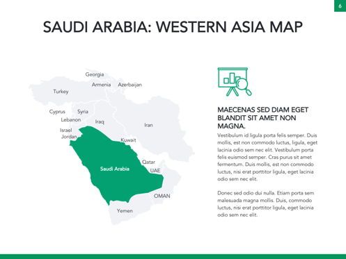 Country Saudi Arabia Google Slides Template, Diapositive 7, 05277, Modèles de présentations — PoweredTemplate.com