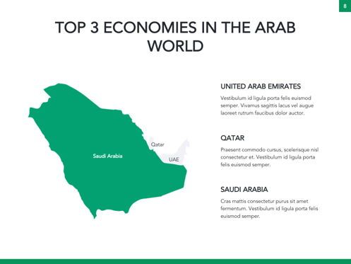 Country Saudi Arabia Google Slides Template, スライド 9, 05277, プレゼンテーションテンプレート — PoweredTemplate.com