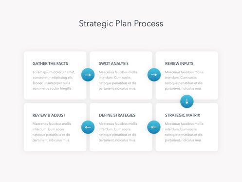 Strategic Planning Keynote Template, Deslizar 6, 05814, Modelos de Apresentação — PoweredTemplate.com