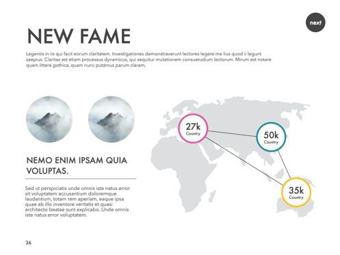 New Fame Powerpoint Presentation Template, Dia 31, 05840, Presentatie Templates — PoweredTemplate.com