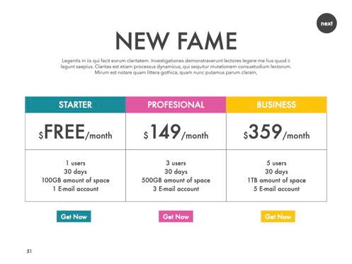 New Fame Powerpoint Presentation Template, Dia 48, 05840, Presentatie Templates — PoweredTemplate.com