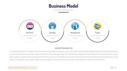 Company Business Plan, Diapositive 9, 05851, Modèles de présentations — PoweredTemplate.com