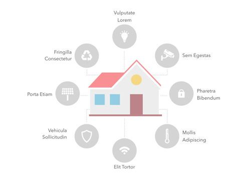 Smart Home PowerPoint Template, Deslizar 4, 05863, Modelos de Apresentação — PoweredTemplate.com