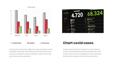 Covid19 - Presentation Template, Diapositiva 24, 05870, Diagramas y gráficos médicos — PoweredTemplate.com