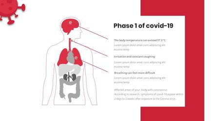 Covid19 - Presentation Template, 슬라이드 6, 05870, 의학 도표 및 차트 — PoweredTemplate.com