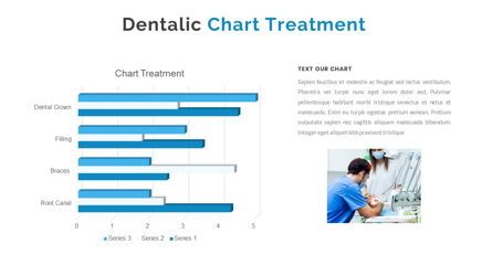Dentalic - Dental Care PowerPoint Template, 幻灯片 28, 05873, 演示模板 — PoweredTemplate.com