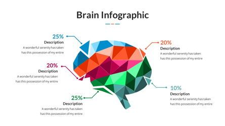 Brain Infographic for Powerpoint Template, Slide 11, 05895, Business Models — PoweredTemplate.com