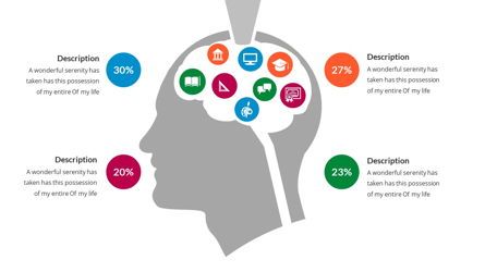 Brain Infographic for Powerpoint Template, Slide 13, 05895, Business Models — PoweredTemplate.com