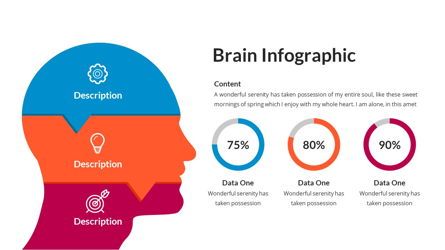 Brain Infographic for Powerpoint Template, Slide 15, 05895, Business Models — PoweredTemplate.com