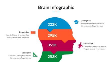 Brain Infographic for Powerpoint Template, Slide 16, 05895, Business Models — PoweredTemplate.com