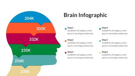 Brain Infographic for Powerpoint Template, Slide 18, 05895, Business Models — PoweredTemplate.com